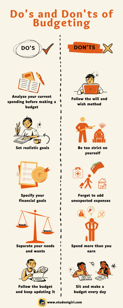 Do's and Don'ts of Budgeting
